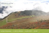 Archiv Foto Webcam Jochtal: Hinterberg 08:00