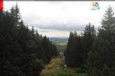 Archiv Foto Webcam Zadov Churáňov Bergstation 08:00