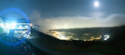 Archived image Webcam Gaislachkogel 03:00