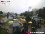 Archived image Webcam Harrachov: Valley Station 08:00