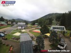 Archiv Foto Webcam Harrachov: Talstation 08:00