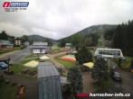 Archived image Webcam Harrachov: Valley Station 07:00