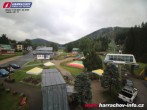 Archived image Webcam Harrachov: Valley Station 08:00