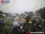 Archived image Webcam Harrachov: Valley Station 09:00