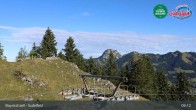Archived image Webcam Sudelfeld - Kitzlahner top station 08:00