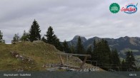 Archived image Webcam Sudelfeld - Kitzlahner top station 08:00