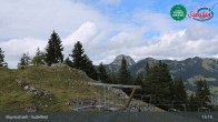 Archived image Webcam Sudelfeld - Kitzlahner top station 12:00