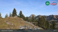 Archiv Foto Webcam Sudelfeld: Blick von der Kitzlahner Bergstation 08:00