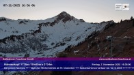 Archiv Foto Webcam Hahnenkopf Faschina 15:00