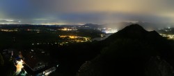 Archiv Foto Webcam Pfronten: Blick von der Burgruine Falkenstein 03:00