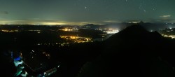 Archived image Webcam View of Falkenstein Castle 01:00