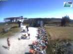 Archived image Webcam Ski area Ruhrquelle, mountain station 04:00