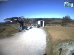 Archived image Webcam Ski area Ruhrquelle, mountain station 10:00