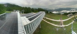 Archived image Webcam Petzen Panoramic View 09:00