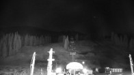 Archived image Webcam Center Village at Copper Mtn 00:00