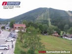Archiv Foto Webcam Harrachov: Skischanzen Čerťák 17:00