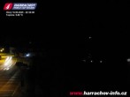 Archiv Foto Webcam Harrachov: Skischanzen Čerťák 21:00