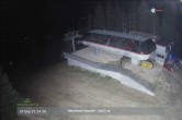 Archived image Webcam Slope, Martinovi baraki 20:00