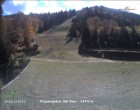 Archived image Webcam Popangelov Slope II 12:00