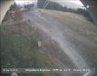 Archived image Webcam Sitnyakovo 06:00