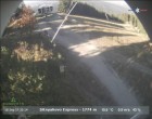 Archived image Webcam Sitnyakovo 16:00