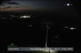 Archived image Webcam Lift Yastrebets Express 20:00
