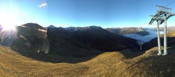 Archived image Webcam Panoramic View Tscheyeck 07:00