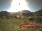 Archived image Webcam Ruhpolding - Steinberger Hof 08:00