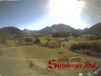 Archived image Webcam Ruhpolding - Steinberger Hof 09:00