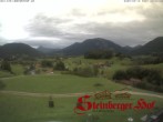 Archiv Foto Webcam Ruhpolding: Steinberger Hof 08:00