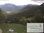 Archiv Foto Webcam Berggasthaus Steinberg Alm 15:00