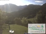 Archived image Webcam Steinberg-Alm mountain inn 08:00