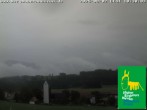Archived image Webcam Museum of Mountain Farming in Diepolz (Allgäu) 09:00
