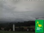 Archived image Webcam Museum of Mountain Farming in Diepolz (Allgäu) 17:00