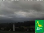 Archived image Webcam Museum of Mountain Farming in Diepolz (Allgäu) 08:00