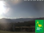Archived image Webcam Museum of Mountain Farming in Diepolz (Allgäu) 08:00