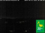 Archived image Webcam Museum of Mountain Farming in Diepolz (Allgäu) 06:00