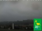 Archived image Webcam Museum of Mountain Farming in Diepolz (Allgäu) 13:00