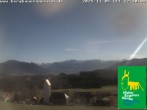 Archived image Webcam Museum of Mountain Farming in Diepolz (Allgäu) 11:00