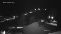 Archived image Webcam Aschau / Zillertal - Camping Aufenfeld 00:00