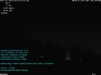 Archived image Webcam Lackenhäuser 01:00