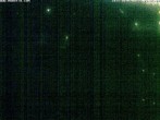 Archived image Webcam Bärenstein - Saxony 03:00