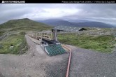 Archiv Foto Webcam Skigebiet Glencoe Mountain - Plateau Cafe 16:00