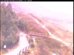 Archiv Foto Webcam Skigebiet Cairngorm Mountain - Talstation 08:00