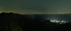 Archived image Webcam View from the Loser Alm 23:00