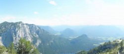 Archived image Webcam View from the Loser Alm 13:00