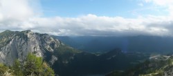 Archived image Webcam View from the Loser Alm 15:00