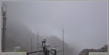 Archiv Foto Webcam Skigebiet Sella Nevea - Bovec Kanin - Blick nach Osten 15:00