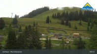 Archived image Webcam Murmli Water Kidspark in Serfaus 08:00
