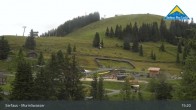 Archived image Webcam Murmli Water Kidspark in Serfaus 14:00